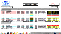 GSC - Guest Services Centre